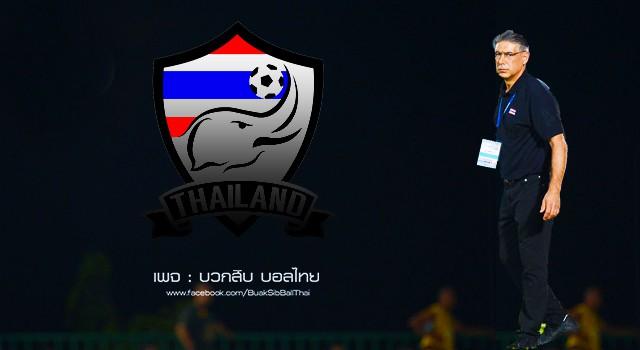 โพสต์รูปภาพ
