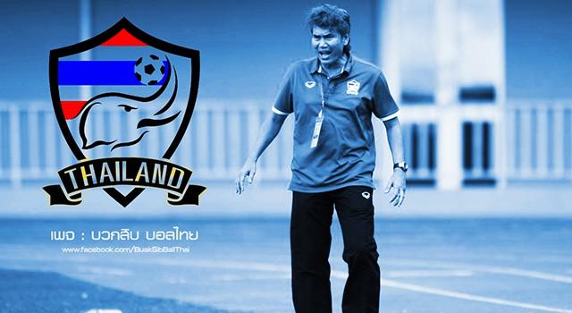โพสต์รูปภาพ