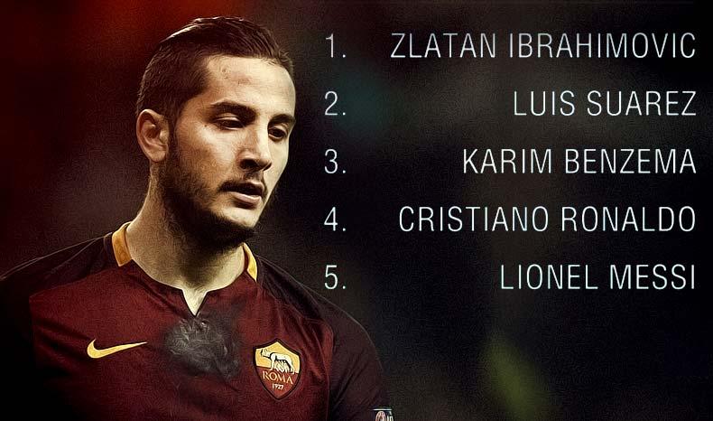 โพสต์รูปภาพ