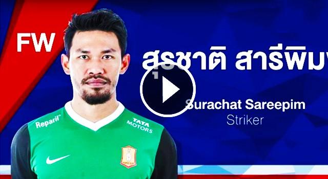 โพสต์รูปภาพ