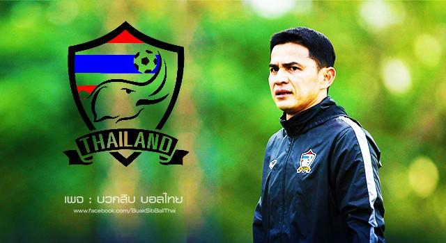 โพสต์รูปภาพ